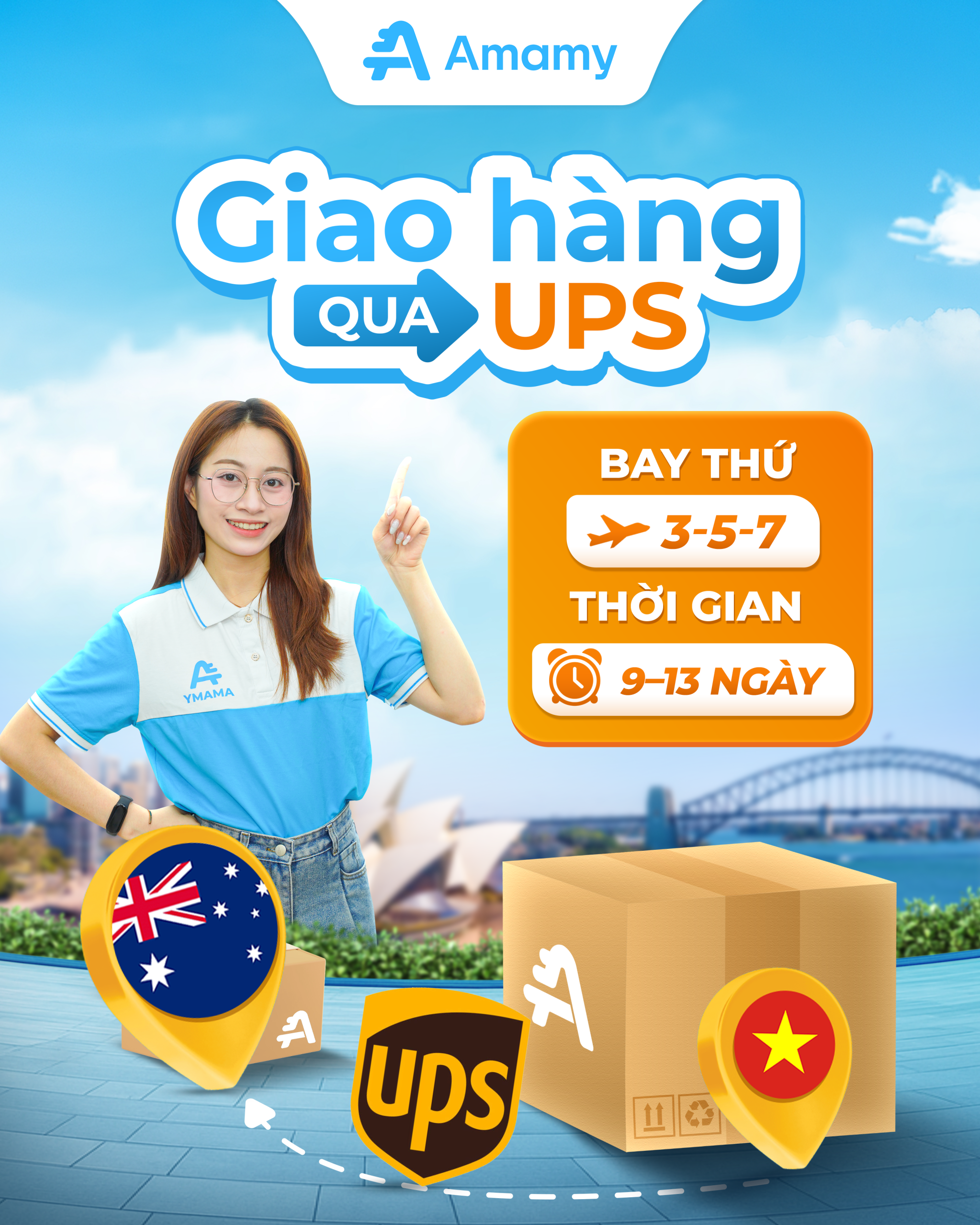Vận chuyển qua UPS – theo dõi 24/7